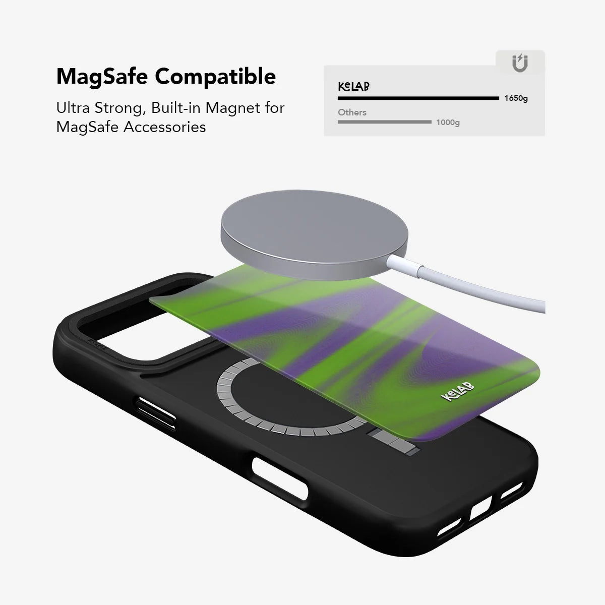 Purple Haze | Y2K Neon Green iPhone Case