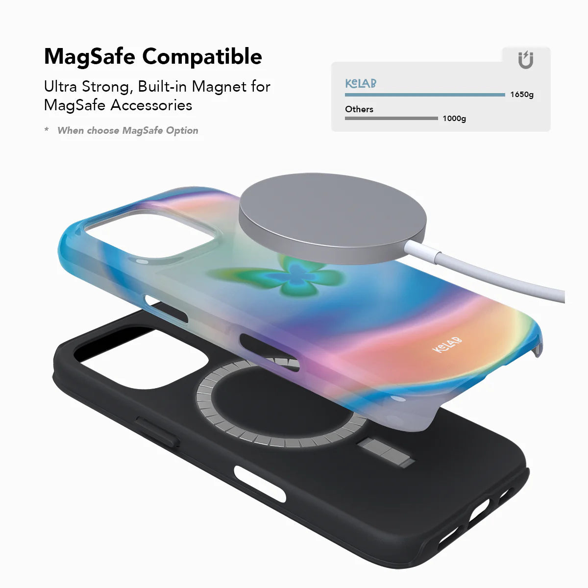 Celestial Wings | Gradient Butterfly iPhone Case